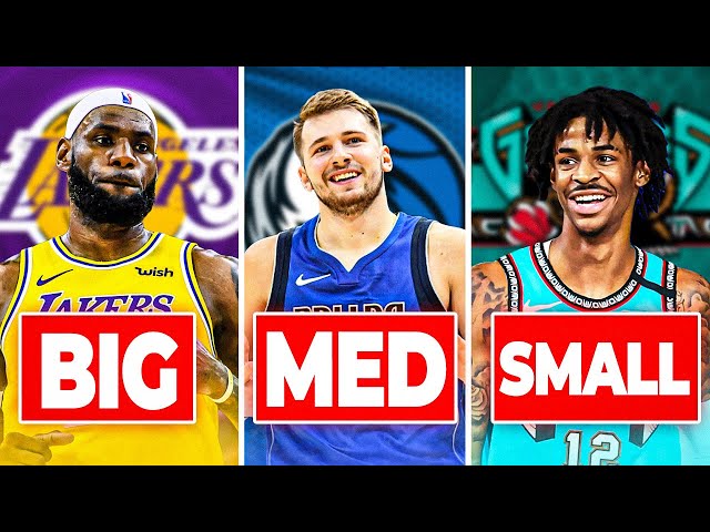 NBA Teams By Market Size – The Biggest and the Best