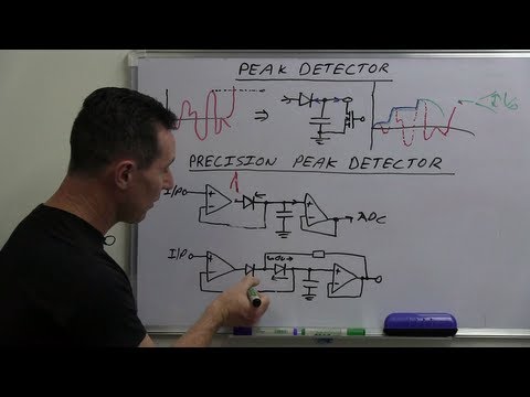 EEVblog #490 - Peak Detector Circuit - UC2DjFE7Xf11URZqWBigcVOQ