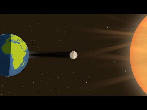 The Moon's Role in a Solar Eclipse - UCAY-SMFNfynqz1bdoaV8BeQ