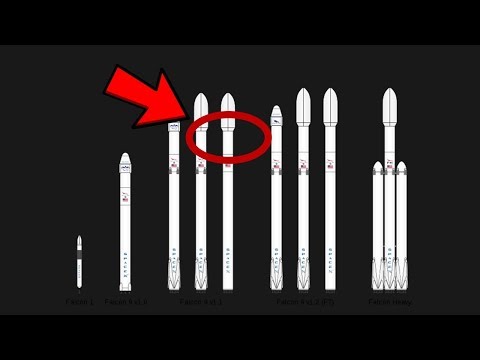 SpaceX Vehicles Explained (Engines, Rockets, Capsules, etc.). Ep2. - UCZUlf2TKB8vATuo5-s1N-5Q