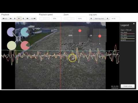 Blackbox Log Analysis: blocksa - 5/13 - UCX3eufnI7A2I7IkKHZn8KSQ