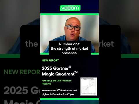 The full 2025 Gartner® Magic Quadrant™ for Backup & Data Protection Platforms is here!
