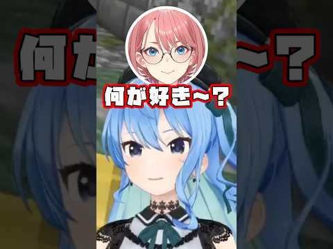 Vtuberの動画サムネイル - 最近流行りの曲をアレンジして歌うすいちゃんとみこち【星街すいせい/さくらみこ/ホロライブ切り抜き】#shorts