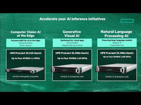 HPE ProLiant AI Inference solutions overview | Chalk Talk