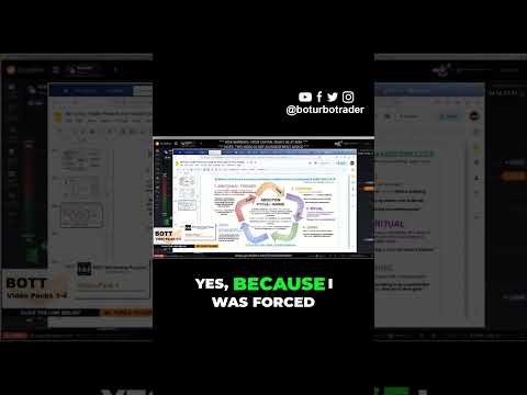 How Your Past Triggers Your Trading Losses