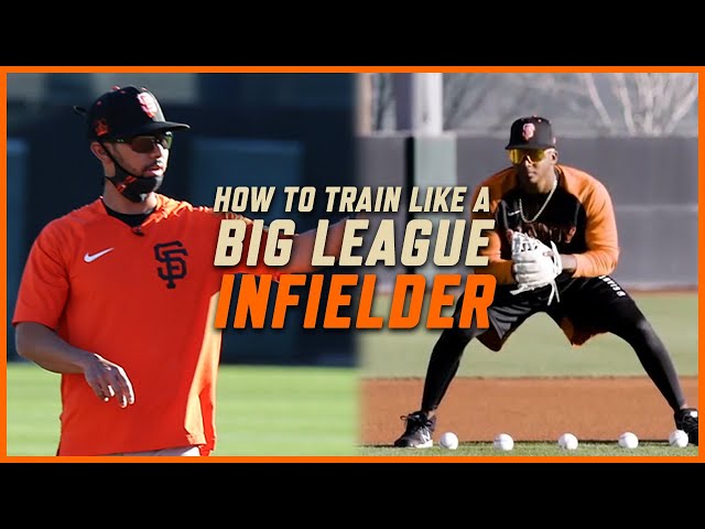 What Is An Infielder In Baseball?