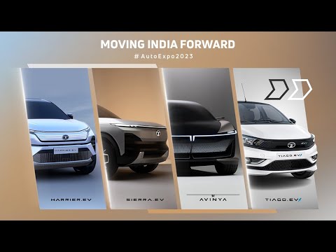 Moving India Future Forward