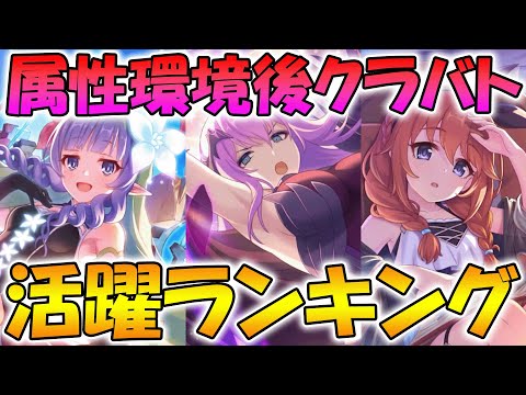 【プリコネR】属性環境後のクラバト活躍度ランキング