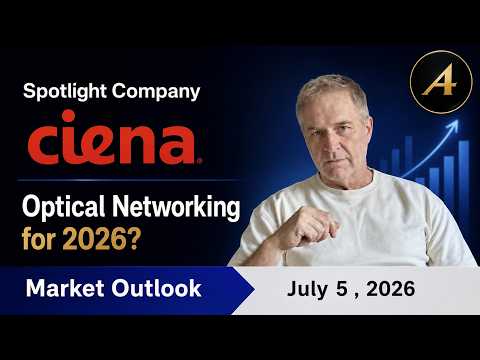 Ciena - Spotlight Company