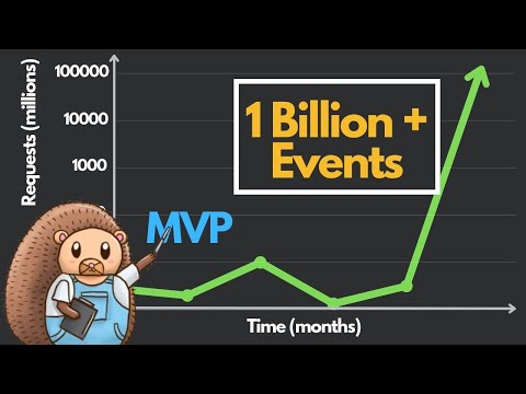 This 10x Engineer built an MVP that scaled to process BILLIONS of events