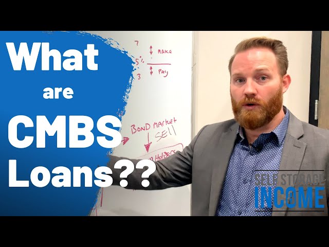 What is a CMBS Loan?
