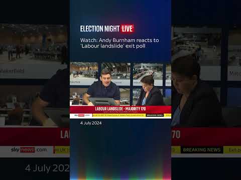 Andy Burnham reacts to ‘Labour landslide’ exit poll