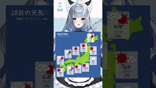 8月28日のお天気！皆様気をつけていってらっしゃいね～ #Vtuber #新人Vtuber #shorts #ひいらぎお天気 #vtuber