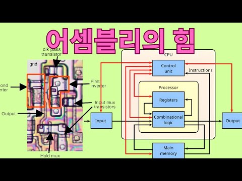 어셈블리 코딩이 필요할 때 (CPU를 직접 제어하는 코드)