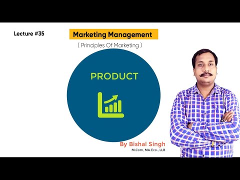 Product-Meaning, Definition & Concept-PrinciplesOf Marketing