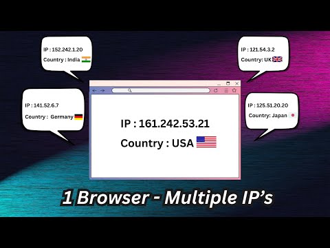 ONE Browser - Unlimited IP's | Tor Browser | Kali Linux