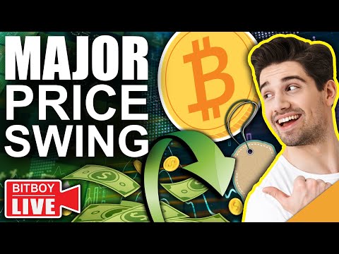 Bitcoin Gears up for MAJOR Price Swing (.4B INJECTED into XRP causing 7.5% Rise)
