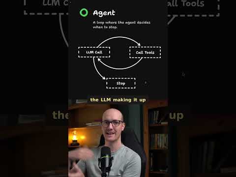 What even are Agents and Workflows?