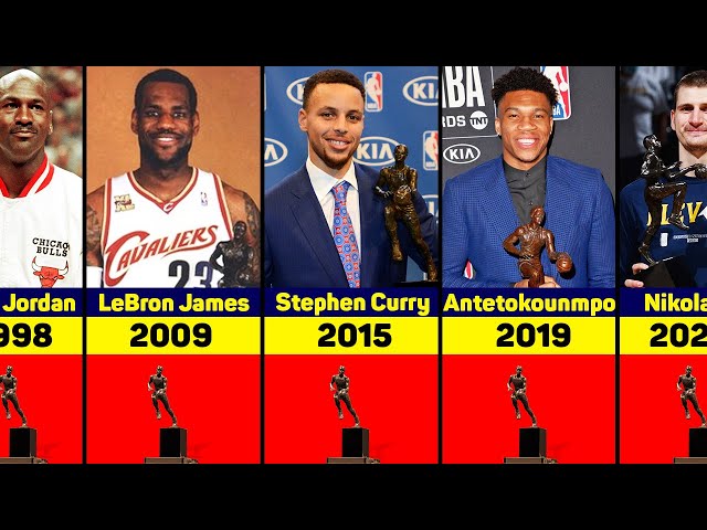 Who is the NBA MVP?