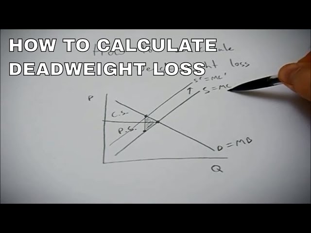 How to Calculate Dead Weight Loss
