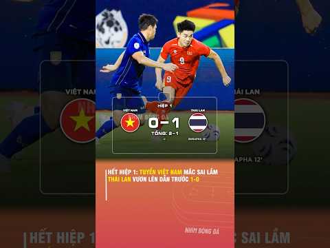 HẾT HIỆP 1: TUYỂN VIỆT NAM MẮC <strong>SAI</strong> LẦM THÁI LAN VƯƠN LÊN DẪN TRƯỚC 1-0