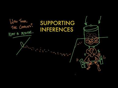 Supporting an inference with logical reasoning and evidence | Reading | Khan Academy