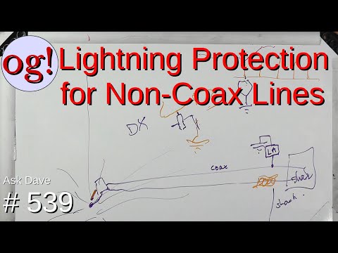 Lightning Protection for Non-Coax Lines (#539)