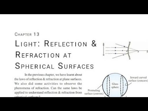 Light : Reflection and Refraction at spherical surfaces (part 8)|10th science chapter 13 CGBSE