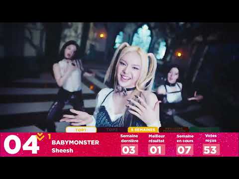 StoryBoard 2 de la vidéo CLASSEMENT KPOP DES ABONNÉS  MAI 2024 Semaine 4
