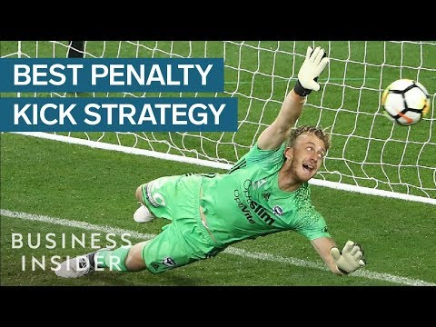 Why Penalty Kicks Are Unfair To The Goalie - UCcyq283he07B7_KUX07mmtA