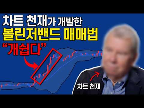 볼린저밴드 매매법 이 영상 하나로 종결합니다. (보는법 설정법 단타 투자기법)