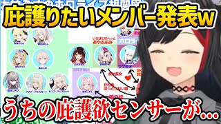 庇護りたいメンバーを発表するミオしゃw【ホロライブ】