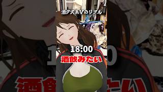 酒クズの現場のリアル #酒 #パロディ