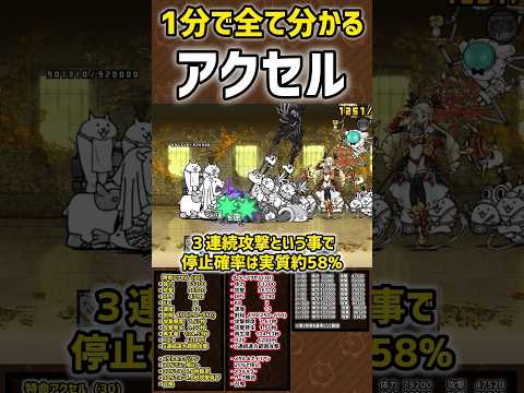 【1分で分かる】特命機動アクセル / ダーティアクセル　性能紹介#にゃんこ大戦争 #ダークヒーローズ