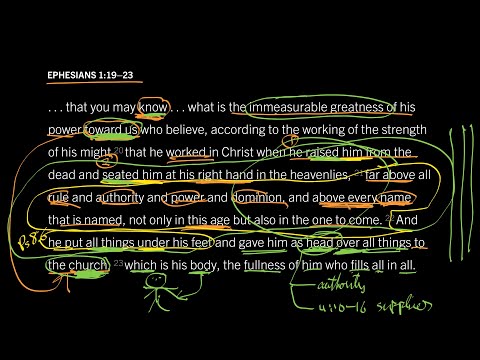 Ephesians 1:19–23 // Part 4 // The Head of the Church Is the Head over All