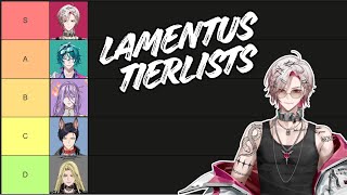 【TIERLISTING LAMENTUS】Who Would Go Down First in a Zombie Apocalypse?【