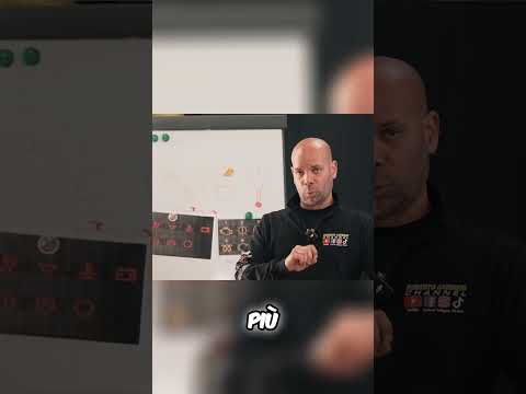 Что означает загорающийся индикатор батареи
