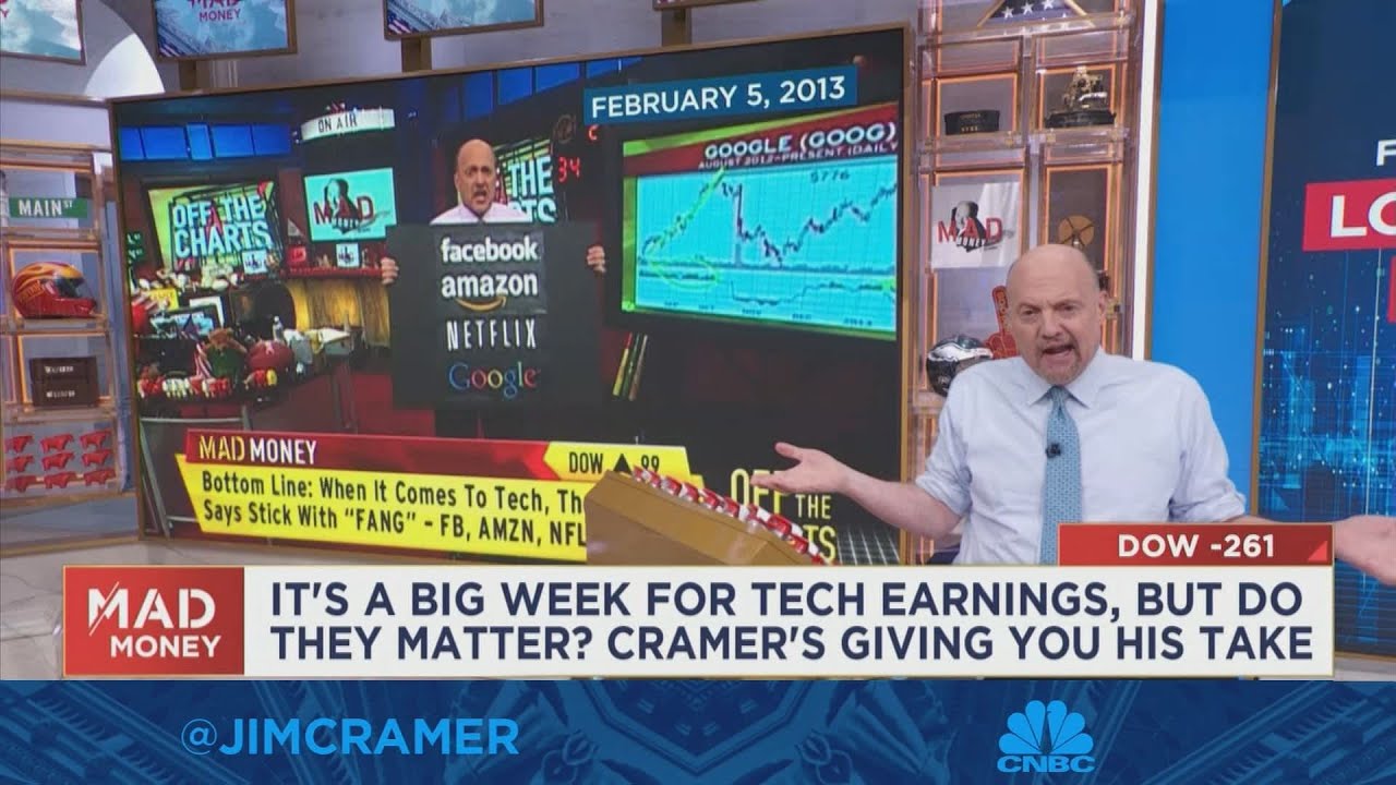 Jim Cramer says his group of ‘FANG’ tech companies have lost their magic