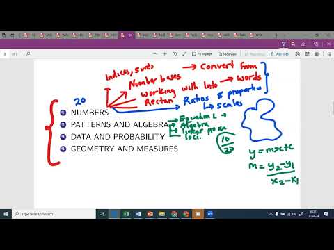 S.4 MATHEMATICS FACILITATION HELD ON 12TH JULY 2024 - FOCUS ON LINEAR PROGRAMMING