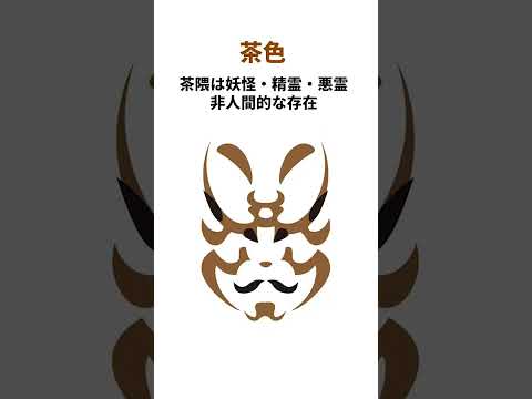 【歌舞伎雑学】赤・青・茶…隈取の色の意味 #市川團十郎 #團十郎 #歌舞伎 #隈取