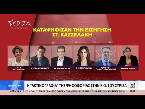 ΣΥΡΙΖΑ: “Εκρηκτικό” το κλίμα στην Κ.Ο.