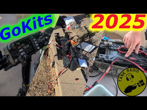 GoKits Challenge Show Case and Review, 2025