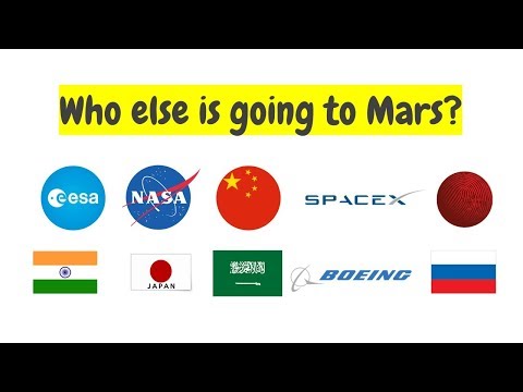 SpaceX vs. NASA vs. China, Who will Land the First Man on Mars? - UCZUlf2TKB8vATuo5-s1N-5Q