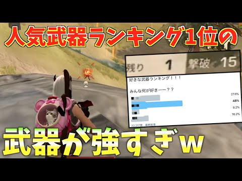 荒野行動 Gg アンテナ