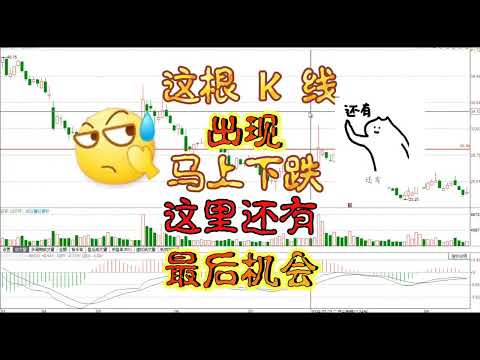 放量滞涨出现在这种位置，后期快速回调，但是巨大机会也在这里/股票/证券/财经/理财/A股/K线/股民/散户