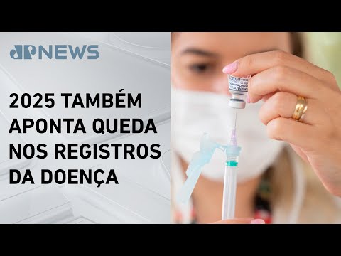 Brasil alcança menor índice de casos e mortes por covid-19