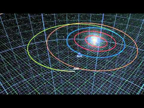 Earth's Gravity to Slingshot Jupiter-Bound Juno Spacecraft | Video - UCVTomc35agH1SM6kCKzwW_g