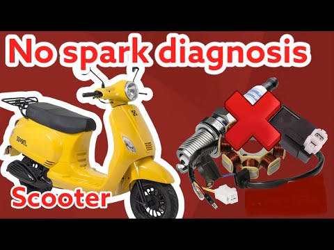 No spark diagnosis and Explanation (GY6)