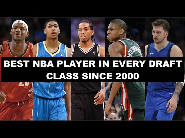 How Many NBA Players Are Drafted Each Year?