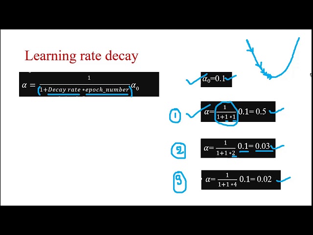 TensorFlow: How to Use a Decaying Learning Rate